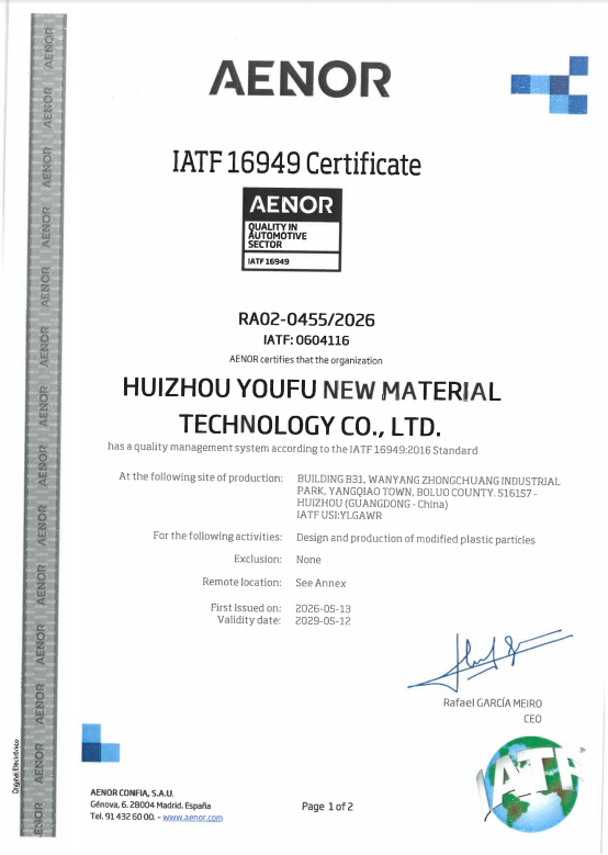 IATF/16949-2016 Management System Certification